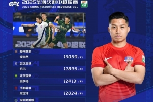 华体会体育-当选第7轮跑动王，钟浩然社媒：不是终点，下一轮依然用汗水说话